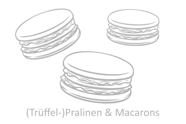 Pralinen